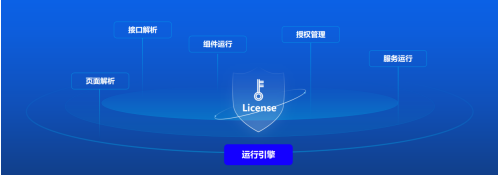 遠眺科技發(fā)布“捷碼3.0”低代碼開發(fā)平臺，賦能AIoT軟件高效開發(fā)